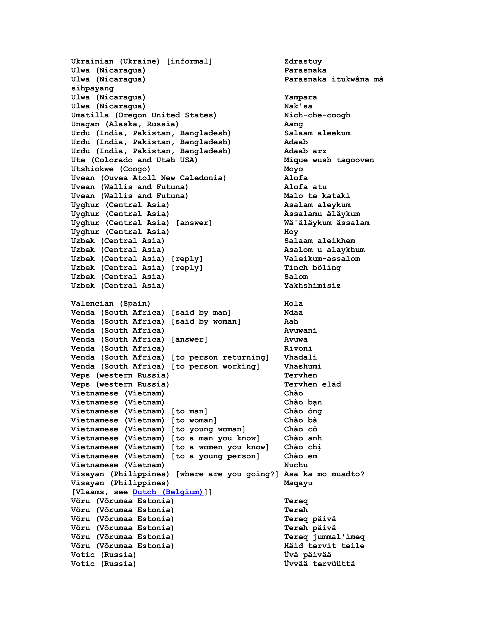 Hello In Many Languages