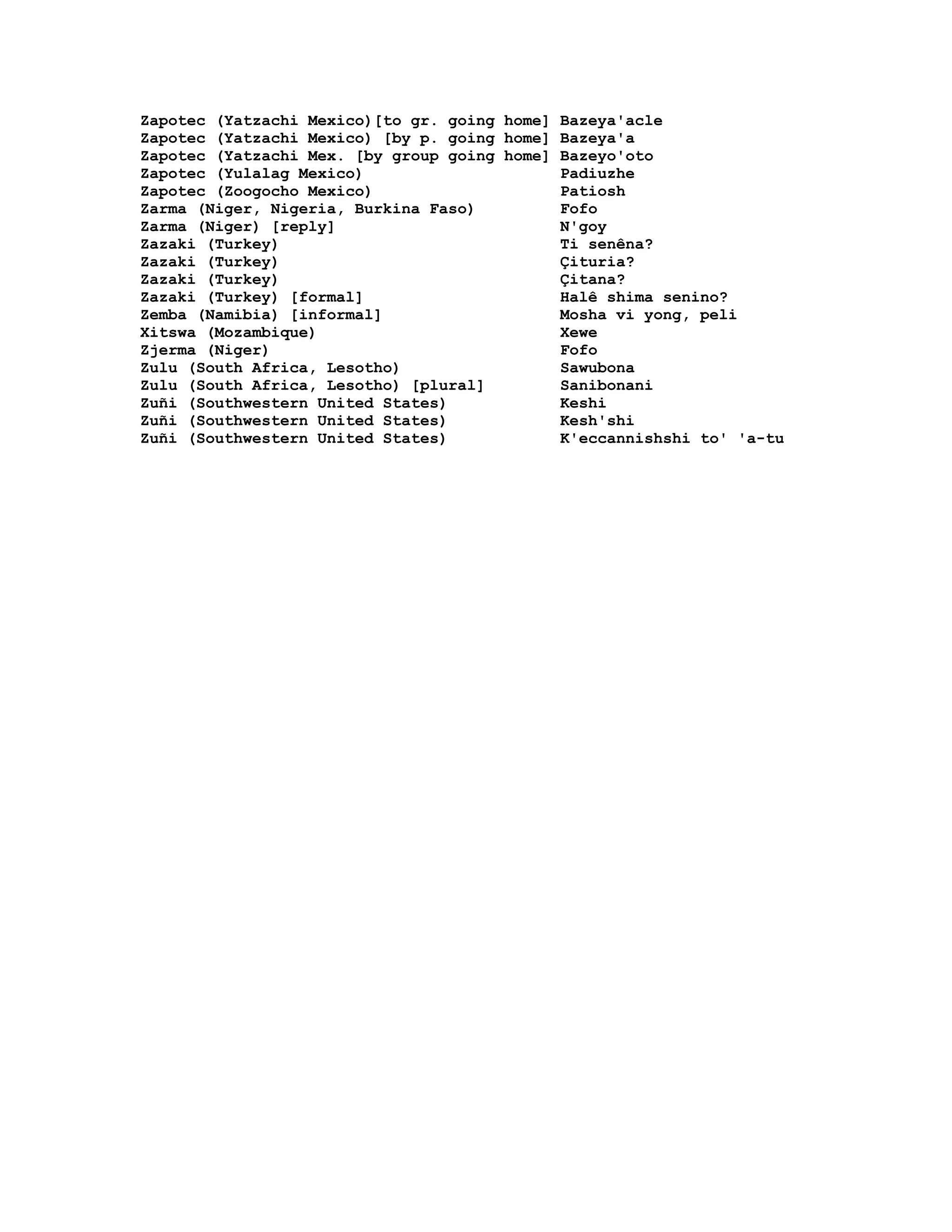 Hello In Many Languages