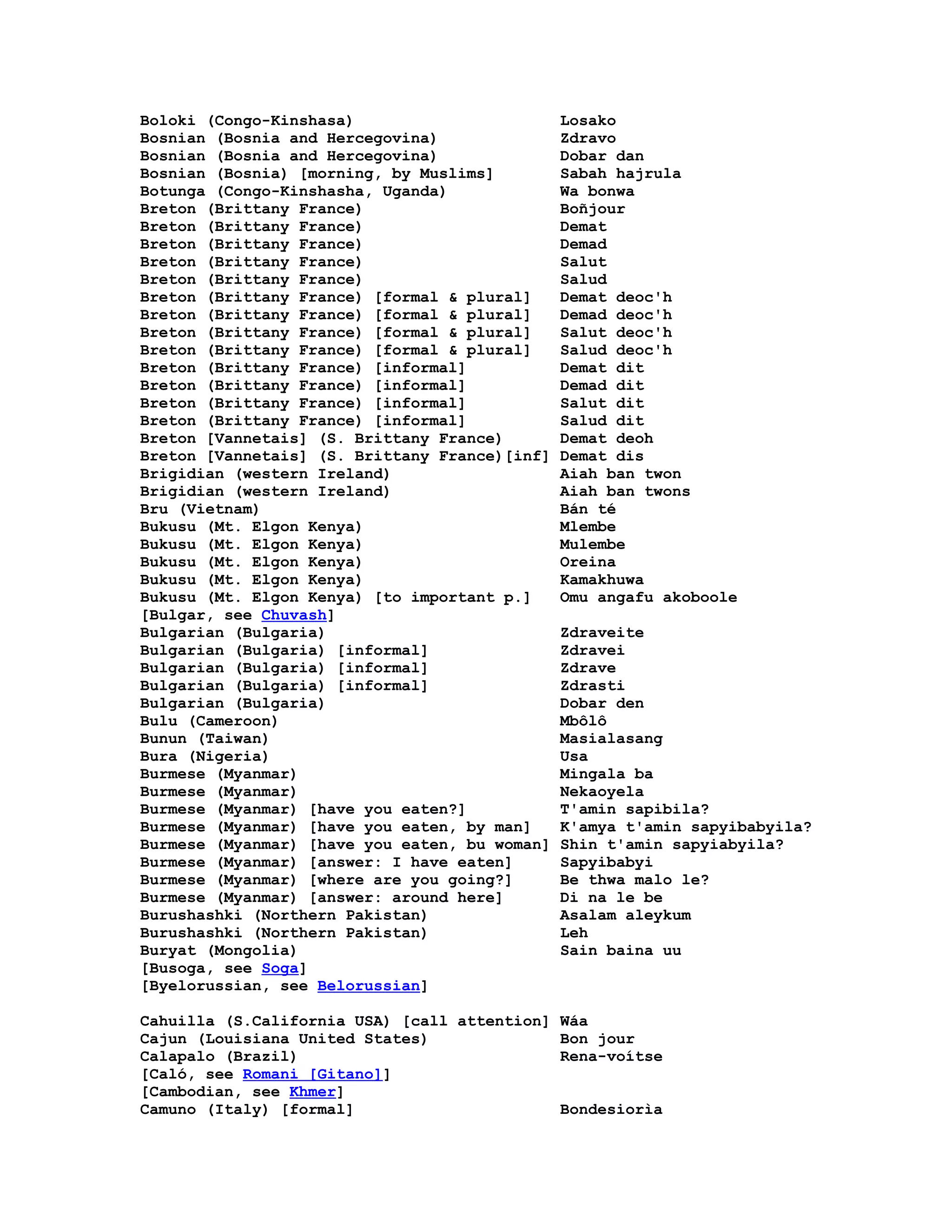 Hello In Many Languages