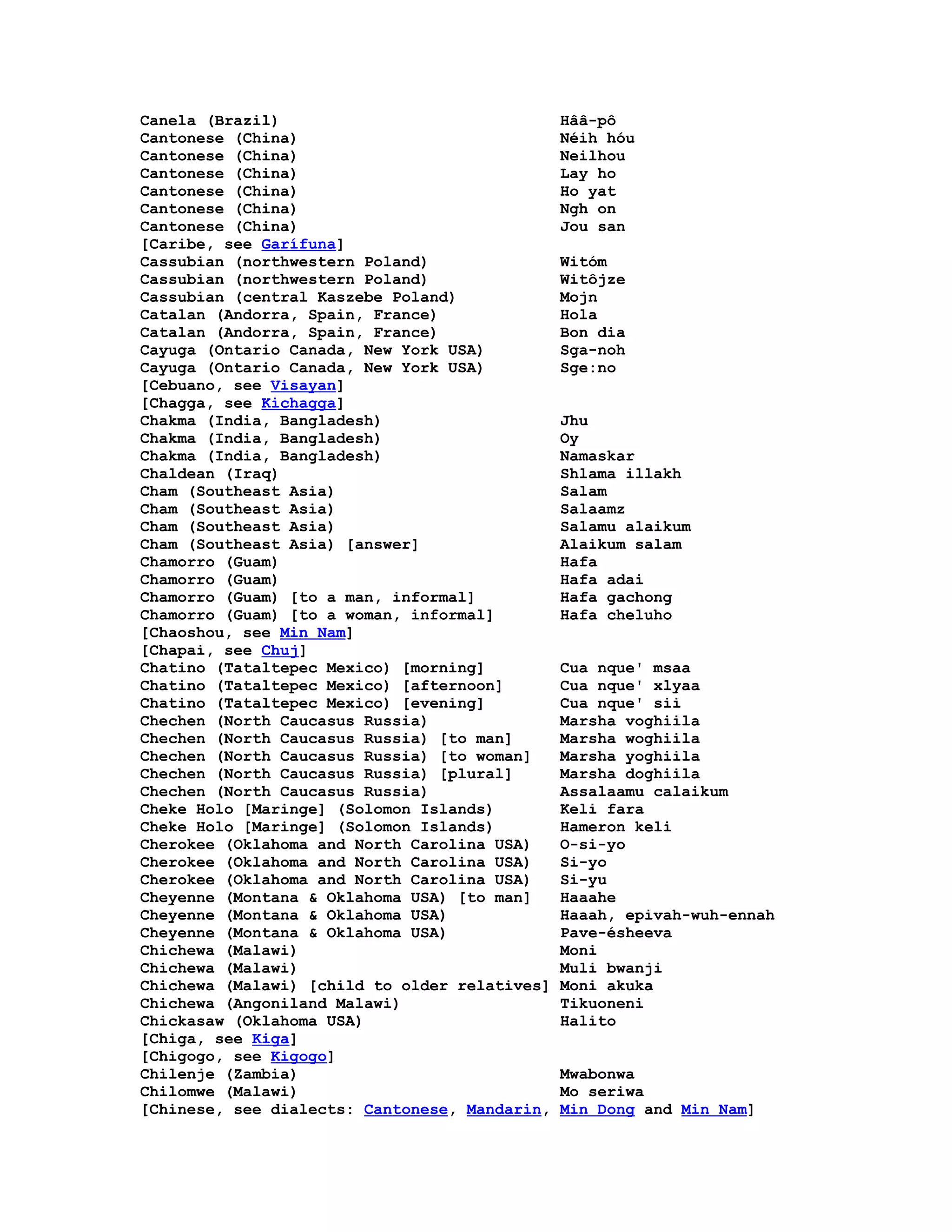 Hello In Many Languages