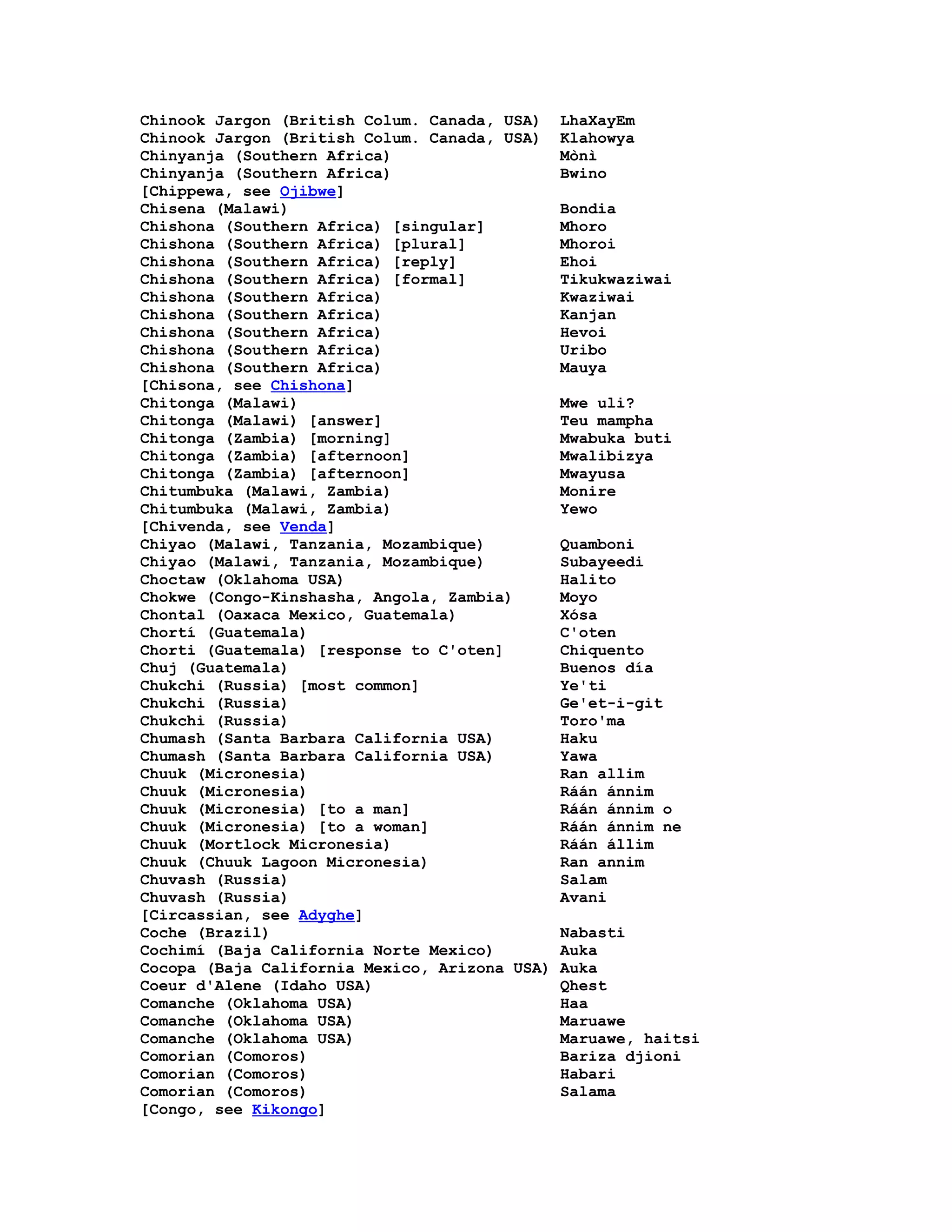 Hello In Many Languages