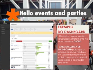 Hello events and parties
* EXEMPLO
DO DASHBOARD
• Os dados coletados são
atualizados diretamente no
nosso servidor CLOUD
• ÁREA EXCLUSIVA DE
DASHBOARD para que a
equipe de social media e
B.I. possa acompanhar a
coleta de dados e produzir
estratégias e conteúdos
real time
 