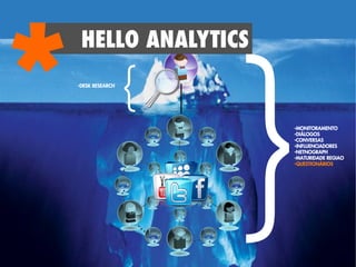 }
{• DESK RESEARCH
• MONITORAMENTO
• DIÁLOGOS
• CONVERSAS
• INFLUENCIADORES
• NETNOGRAPH
• MATURIDADE REGIAO
• QUESTIONÁRIOS
HELLO ANALYTICS
*
 