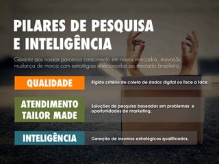 Garantir aos nossos parceiros crescimento em novos mercados, inovação,
mudança de marca com estratégias direcionadas ao mercado brasileiro.
PILARES DE PESQUISA
E INTELIGÊNCIA
QUALIDADE
ATENDIMENTO
TAILOR MADE
INTELIGÊNCIA
Rígido critério de coleta de dados digital ou face a face.
Soluções de pesquisa baseadas em problemas e
oportunidades de marketing.
Geração de insumos estratégicos qualificados.
 