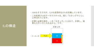 ILの構造
 JVMもそうですが、CLRも仮想的なCPUを定義しています。
 この仮想CPUのアーキテクチャは、俗に「スタックマシン」
と呼ばれています。
 計算に必要な値を、一旦「スタック」に入れて、計算し、結
果もスタックに入れるから、です。
 C = A + B B
A
Push
スタック
 