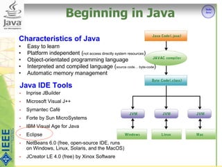 Hello java | PPTX