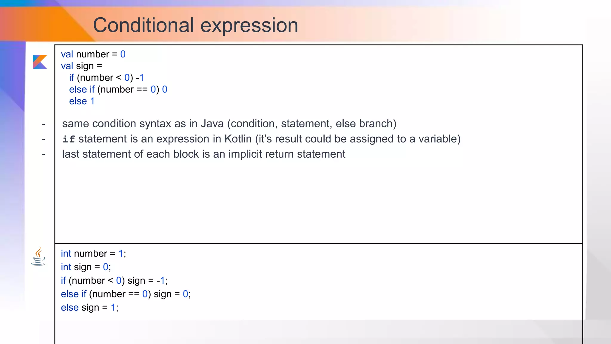 Conditional expression
val number = 0
val sign =
if (number < 0) -1
else if (number == 0) 0
else 1
int number = 1;
int sign = 0;
if (number < 0) sign = -1;
else if (number == 0) sign = 0;
else sign = 1;
- same condition syntax as in Java (condition, statement, else branch)
- if statement is an expression in Kotlin (it’s result could be assigned to a variable)
- last statement of each block is an implicit return statement
 