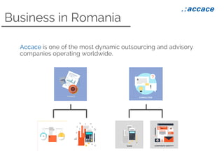 Business in Romania
Accace is one of the most dynamic outsourcing and advisory
companies operating worldwide.
 