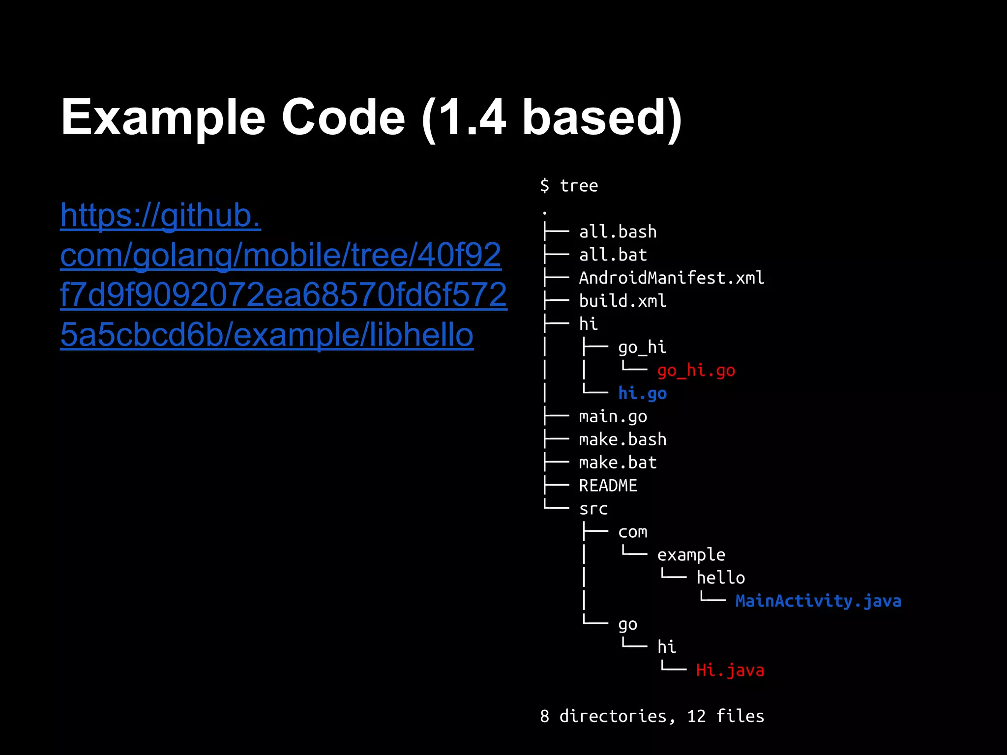 Example Code (1.4 based)
https://github.
com/golang/mobile/tree/40f92
f7d9f9092072ea68570fd6f572
5a5cbcd6b/example/libhello
$ tree
.
├── all.bash
├── all.bat
├── AndroidManifest.xml
├── build.xml
├── hi
│ ├── go_hi
│ │ └── go_hi.go
│ └── hi.go
├── main.go
├── make.bash
├── make.bat
├── README
└── src
├── com
│ └── example
│ └── hello
│ └── MainActivity.java
└── go
└── hi
└── Hi.java
8 directories, 12 files
 