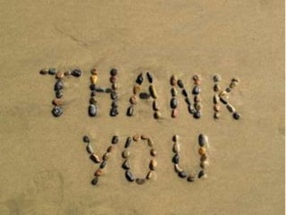 Things I Would Like To Do AgainHigh SchoolChallenge MyselfPlay SportsBe a Good StudentWork hardListen to Others