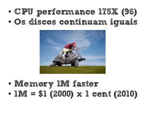 • CPU performance 175X (96)
• Os discos continuam iguais
• Memory 1M faster
• 1M = $1 (2000) x 1 cent (2010)
 