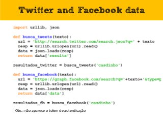 Obs.: não aparece o token de autenticação
Twitter and Facebook data
 