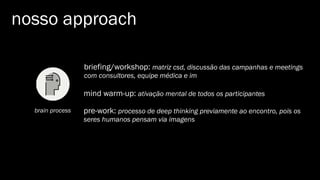 nosso approach
brain process
briefing/workshop: matriz csd, discussão das campanhas e meetings
com consultores, equipe médica e im
mind warm-up: ativação mental de todos os participantes
pre-work: processo de deep thinking previamente ao encontro, pois os
seres humanos pensam via imagens
 