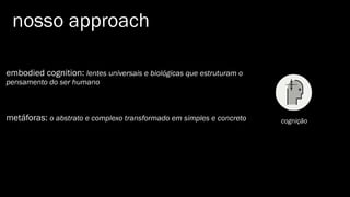 nosso approach
cognição
embodied cognition: lentes universais e biológicas que estruturam o
pensamento do ser humano
metáforas: o abstrato e complexo transformado em simples e concreto
 