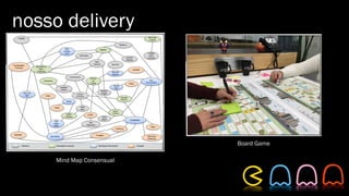 nosso delivery
Mind Map Consensual
Board Game
 