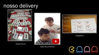 nosso delivery
Expert Forum
Video Documentary
Infográfico
 