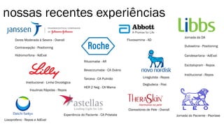 nossas recentes experiências
Dores Moderada à Severa - Overall
Rituximabe - AR
Bevacizumabe - CA Ovário
Tarceva - CA Pulmão
HER 2 Neg - CA Mama
Fluvoxamina - AD
Experiência do Paciente - CA Próstata
Jornada da DA
Duloxetina - Positioning
Candesartana - AdEval
Escitalopram - Repos
Contracepção - Positioning
Institucional - Repos
Institucional - Linha Oncológica
Insulinas Rápidas - Repos
Hidromorfona - AdEval
Liraglutida - Repos
Degludeca - Posi
Clareadores de Pele - Overall
Jornada do Paciente - Psoríase
Loxoprofeno - Repos e AdEval
 