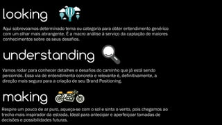 looking
understanding
making
Aqui sobrevoamos determinado tema ou categoria para obter entendimento genérico
com um olhar mais abrangente. É a macro análise à serviço da captação de maiores
conhecimentos sobre os seus desafios.
Vamos rodar para conhecer detalhes e desafios do caminho que já está sendo
percorrido. Essa via de entendimento concreto e relevante é, definitivamente, a
direção mais segura para a criação de seu Brand Positioning.
Respire um pouco de ar puro, aqueça-se com o sol e sinta o vento, pois chegamos ao
trecho mais inspirador da estrada. Ideal para antecipar e aperfeiçoar tomadas de
decisões e possibilidades futuras.
 