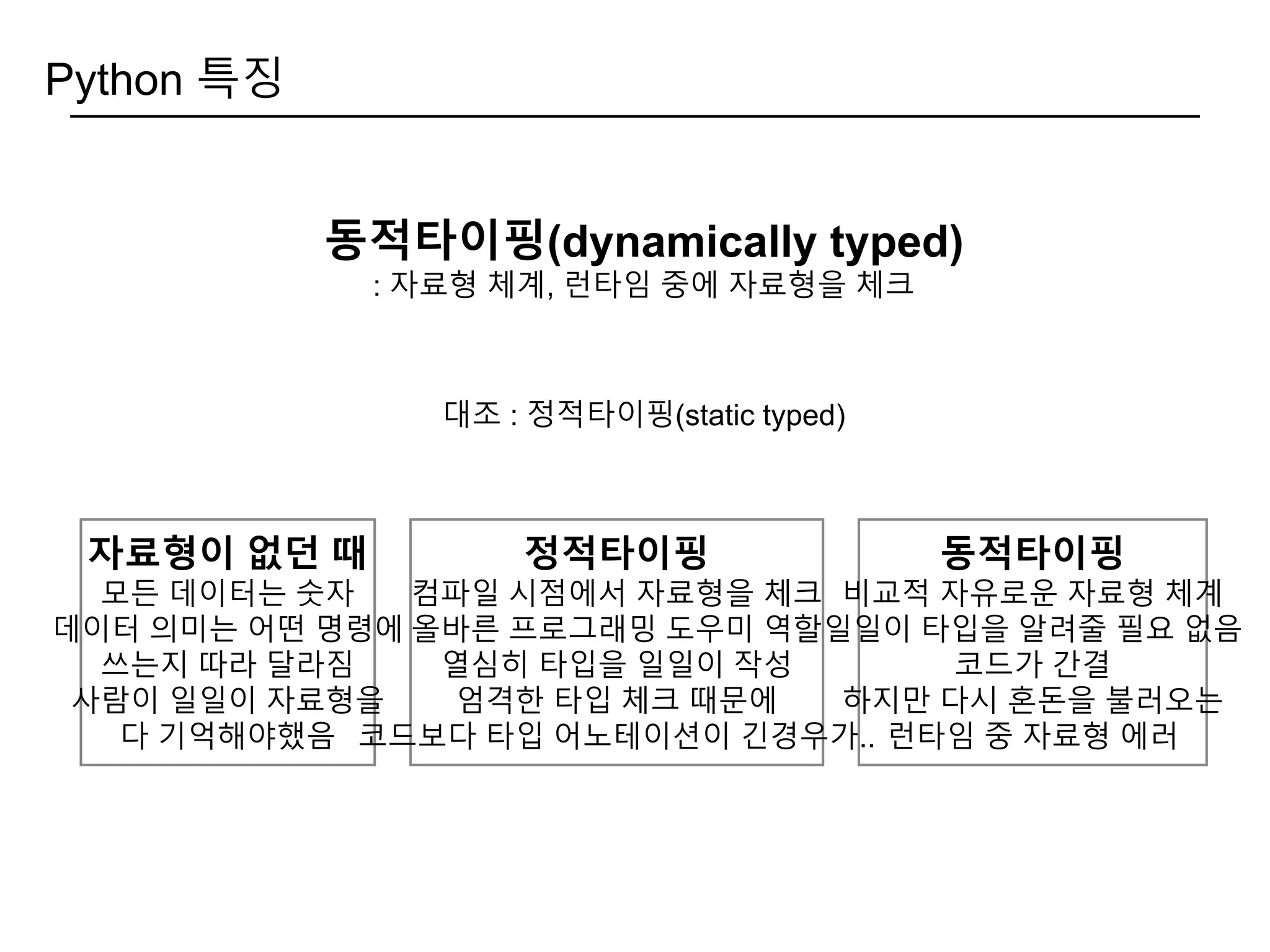 Python 특징
동적타이핑(dynamically typed)
: 자료형 체계, 런타임 중에 자료형을 체크
대조 : 정적타이핑(static typed)
자료형이 없던 때
모든 데이터는 숫자
데이터 의미는 어떤 명령에
쓰는지 따라 달라짐
사람이 일일이 자료형을
다 기억해야했음
정적타이핑
컴파일 시점에서 자료형을 체크
올바른 프로그래밍 도우미 역할
열심히 타입을 일일이 작성
엄격한 타입 체크 때문에
코드보다 타입 어노테이션이 긴경우가..
동적타이핑
비교적 자유로운 자료형 체계
일일이 타입을 알려줄 필요 없음
코드가 간결
하지만 다시 혼돈을 불러오는
런타임 중 자료형 에러
 