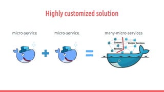 Highly customized solution
micro-service micro-service many-micro-services
 