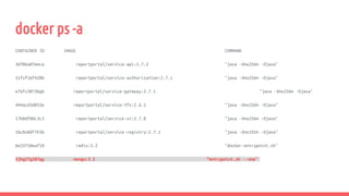docker ps -a
CONTAINER ID IMAGE COMMAND
36f06a07eeca reportportal/service-api:2.7.2 "java -Xmx256m -Djava"
51fvf16f428b reportportal/service-authorization:2.7.1 "java -Xmx256m -Djava"
e76fv3073bgb reportportal/service-gateway:2.7.1 "java -Xmx256m -Djava"
444acd3d853e reportportal/service-tfs:2.6.1 "java -Xmx256m -Djava"
17b8df80c3c3 reportportal/service-ui:2.7.0 "java -Xmx256m -Djava"
1bc8v8df7h3b reportportal/service-registry:2.7.1 "java -Xmx192m -Djava"
be33710eaf18 redis:3.2 "docker-entrypoint.sh"
3jhg27g287gg mongo:3.2 “entrypoint.sh --sma"
 