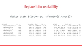 Replace it for readability
docker stats $(docker ps --format={{.Names}})
CONTAINER CPU % MEM USAGE / LIMIT MEM % NET I/O BLOCK I/O PIDS
reportportal_gateway_1 0.18% 221.1 MiB / 1.943 GiB 11.11% 4.287 GB / 4.193 GB 1.111 GB / 9.155 MB 56
reportportal_ui_1 0.09% 152.9 MiB / 1.943 GiB 7.69% 10.26 MB / 74.41 MB 1.247 GB / 17.35 MB 40
reportportal_uat_1 0.07% 246.9 MiB / 1.943 GiB 12.41% 1.42 GB / 247.8 MB 1.131 GB / 8.729 MB 43
reportportal_tfs_1 0.09% 250.7 MiB / 1.943 GiB 12.60% 21.2 MB / 21.74 MB 1.404 GB / 138 MB 45
reportportal_api_1 0.08% 392.1 MiB / 1.943 GiB 19.71% 1.639 GB / 361 MB 2.318 GB / 287.6 MB 54
reportportal_redis_1 0.11% 1.383 MiB / 1.943 GiB 0.07% 6.901 MB / 5.625 MB 46.53 MB / 2.494 MB 3
reportportal_registry_1 0.61% 135.3 MiB / 1.943 GiB 6.80% 69.55 MB / 43.73 MB 900.6 MB / 270.3 kB 76
 