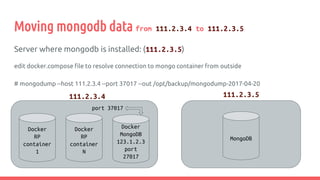 Moving mongodb data from 111.2.3.4 to 111.2.3.5
Server where mongodb is installed: (111.2.3.5)
edit docker.compose file to resolve connection to mongo container from outside
# mongodump --host 111.2.3.4 --port 37017 --out /opt/backup/mongodump-2017-04-20
111.2.3.4 111.2.3.5
MongoDB
Docker
RP
container
1
Docker
RP
container
N
Docker
MongoDB
123.1.2.3
port
27017
port 37017
 