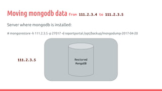 Moving mongodb data from 111.2.3.4 to 111.2.3.5
Server where mongodb is installed:
# mongorestore -h 111.2.3.5 -p 27017 -d reportportal /opt/backup/mongodump-2017-04-20
Restored
MongoDB
111.2.3.5
 