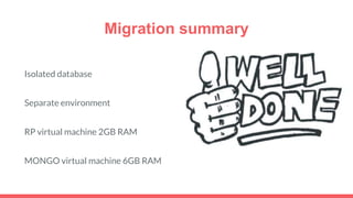 Migration summary
Isolated database
Separate environment
RP virtual machine 2GB RAM
MONGO virtual machine 6GB RAM
 