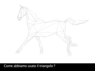 Come abbiamo usato il triangolo ?
 