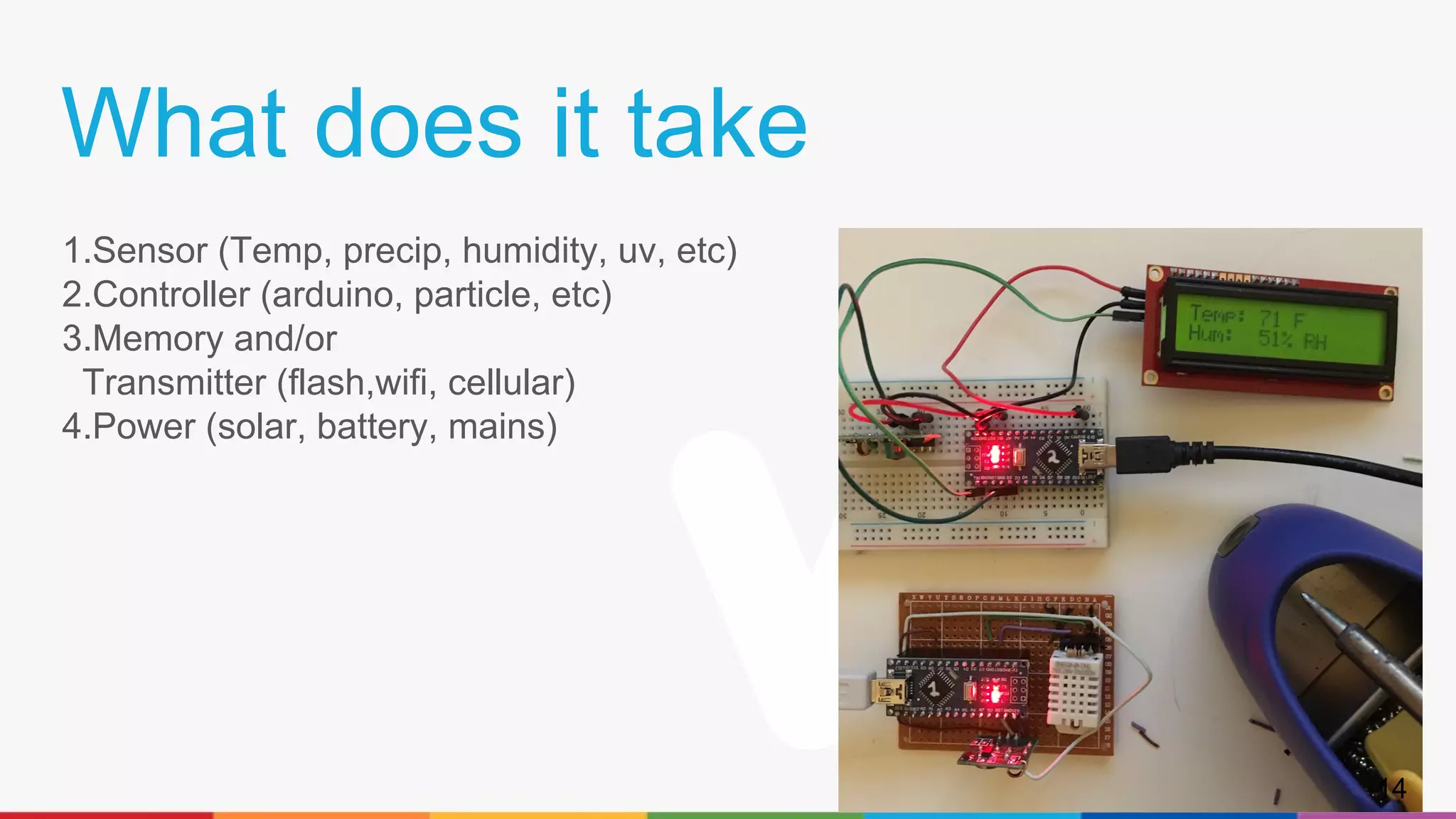 What does it take
1.Sensor (Temp, precip, humidity, uv, etc)
2.Controller (arduino, particle, etc)
3.Memory and/or
Transmitter (flash,wifi, cellular)
4.Power (solar, battery, mains)
14
 