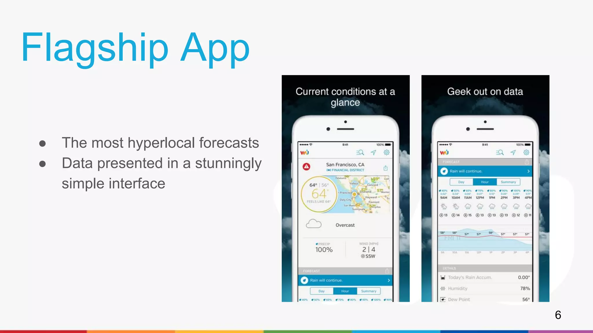 Flagship App
● The most hyperlocal forecasts
● Data presented in a stunningly
simple interface
6
 