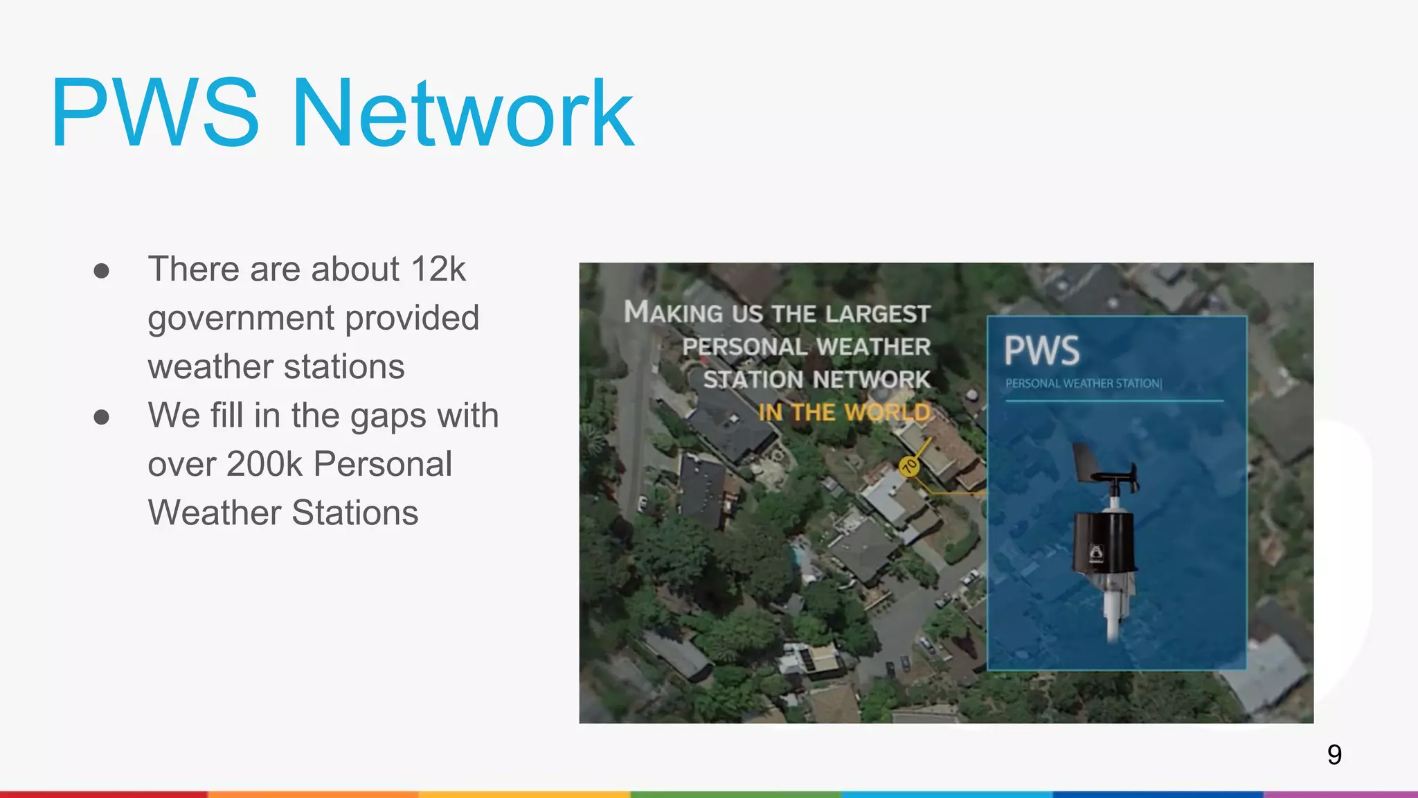 PWS Network
● There are about 12k
government provided
weather stations
● We fill in the gaps with
over 200k Personal
Weather Stations
9
 