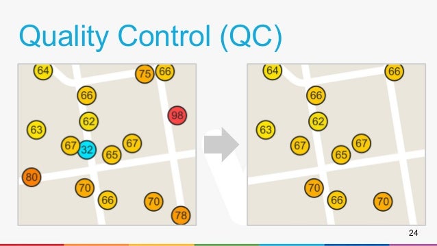 weather underground pws offline weather underground pws offline