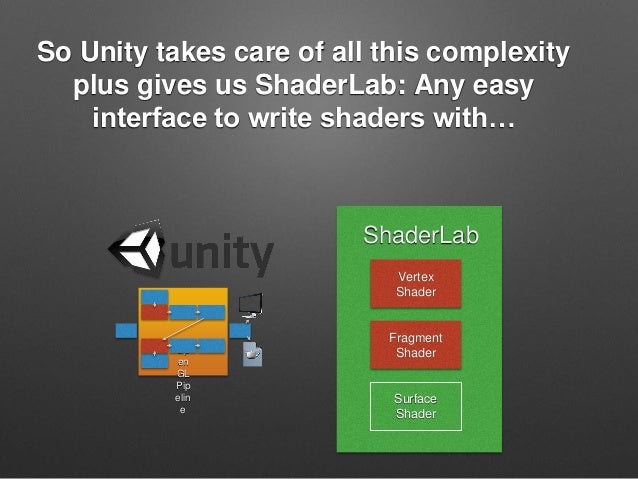 Shader Programming With Unity