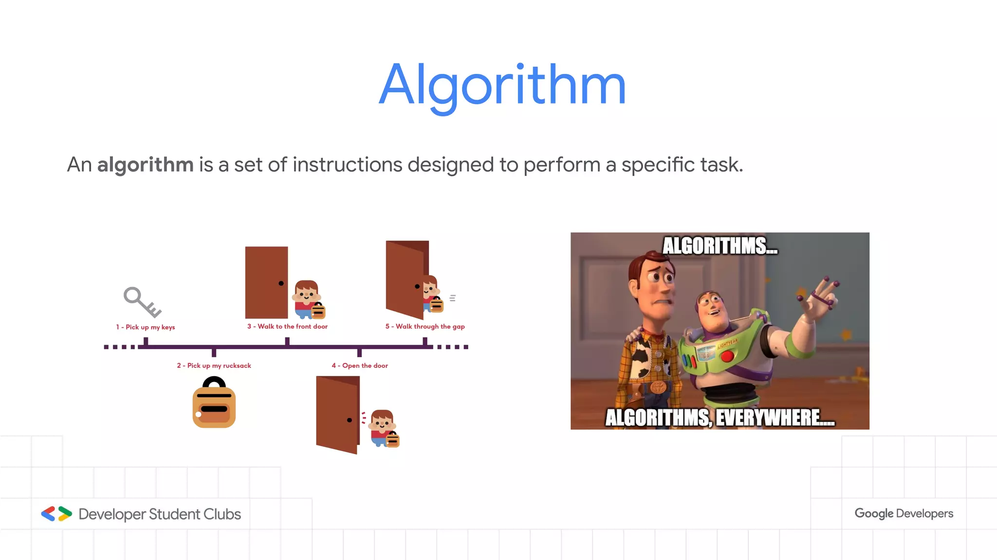 Algorithm
An algorithm is a set of instructions designed to perform a specific task.
 