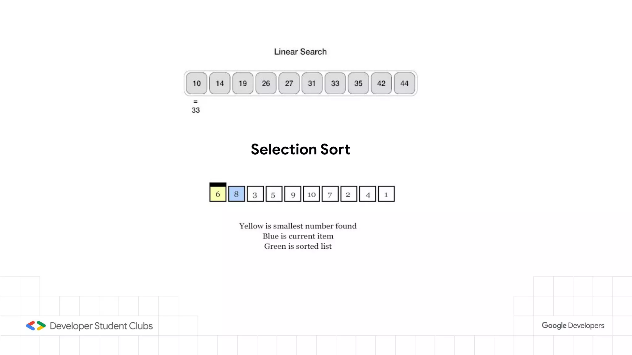Selection Sort
 
