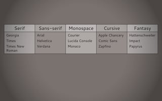 Serif    Sans-serif   Monospace          Cursive          Fantasy
Georgia     Arial         Courier          Apple Chancery   Hattenschweiler
Times       Helvetica     Lucida Console   Comic Sans       Impact
Times New   Verdana       Monaco           Zapfino          Papyrus
Roman
 