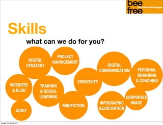 Skills
                      what can we do for you?

                                   PROJECT
                       DIGITAL   MANAGEMENT
                      STRATEGY                               DIGITAL
                                                          COMMUNICATION    PERSONAL
                                                                           BRANDING
                                             CREATIVITY                   & COACHING
          WEBSITES         TRAINING
           & BLOG          & SOCIAL
                           LEARNING                                    CORPORATE
                                                          INFOGRAPHIC    IMAGE
                                      MINIFICTION
                                                          ILLUSTRATION
                 AUDIT

lunedì 15 aprile 13
 