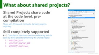 http://windows.Microsoft.com
What about shared projects?
Shared Projects share code
at the code level, pre-
compilation
Share with Windows 8.1 projects, Xamarin projects,
anything…
Still completely supported
#if Compilation directives used to conditionally include
code by those projects referencing the Shared Project
1. WINDOWS_APP
2. WINDOWS_PHONE_APP
3. WINDOWS_UAP (new)
 