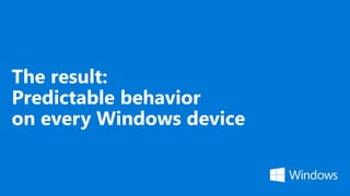 The result:
Predictable behavior
on every Windows device
 