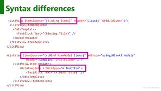 http://windows.Microsoft.com
Syntax differences
<ListView ItemsSource="{Binding Items}" Header="Classic" Grid.Column="0">
<ListView.ItemTemplate>
<DataTemplate>
<TextBlock Text="{Binding Title}" />
</DataTemplate>
</ListView.ItemTemplate>
</ListView>
<ListView ItemsSource="{x:Bind ViewModel.Items}" xmlns:m="using:Blank3.Models"
Header="Compiled" Grid.Column="1">
<ListView.ItemTemplate>
<DataTemplate x:DataType="m:TodoItem">
<TextBlock Text="{x:Bind Title}" />
</DataTemplate>
</ListView.ItemTemplate>
</ListView>
 