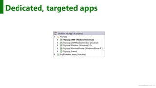 http://windows.Microsoft.com
Dedicated, targeted apps
 