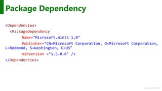 http://windows.Microsoft.com
Package Dependency
<Dependencies>
<PackageDependency
Name="Microsoft.WinJS 1.0"
Publisher="CN=Microsoft Corporation, O=Microsoft Corporation,
L=Redmond, S=Washington, C=US"
minVersion ="1.5.0.0" />
</Dependencies>
 