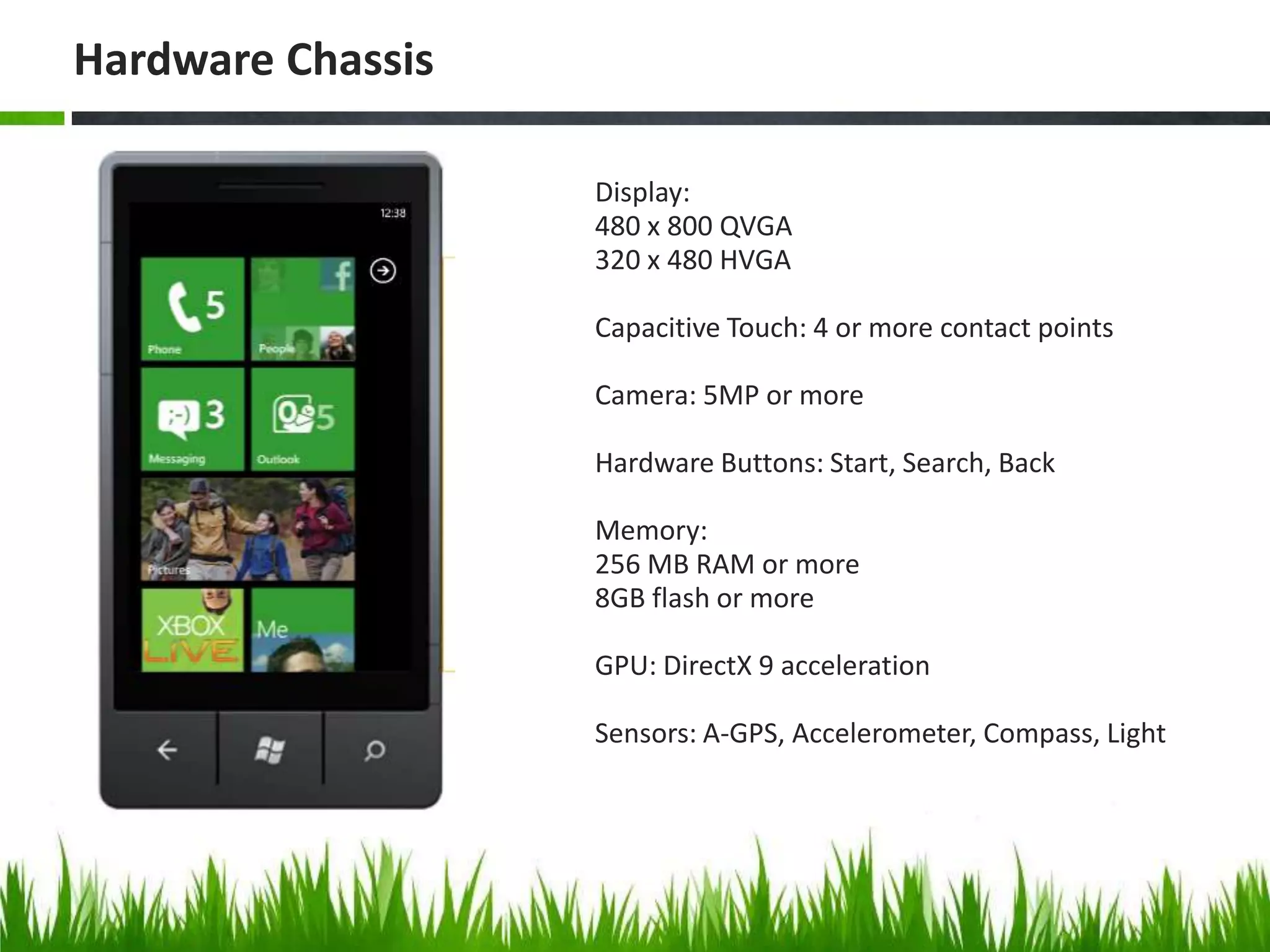 Display:480 x 800 QVGA320 x 480 HVGACapacitive Touch: 4 or more contact pointsCamera: 5MP or moreHardware Buttons: Start, Search, BackMemory: 256 MB RAM or more8GB flash or moreGPU: DirectX 9 acceleration Sensors: A-GPS, Accelerometer, Compass, LightHardware Chassis