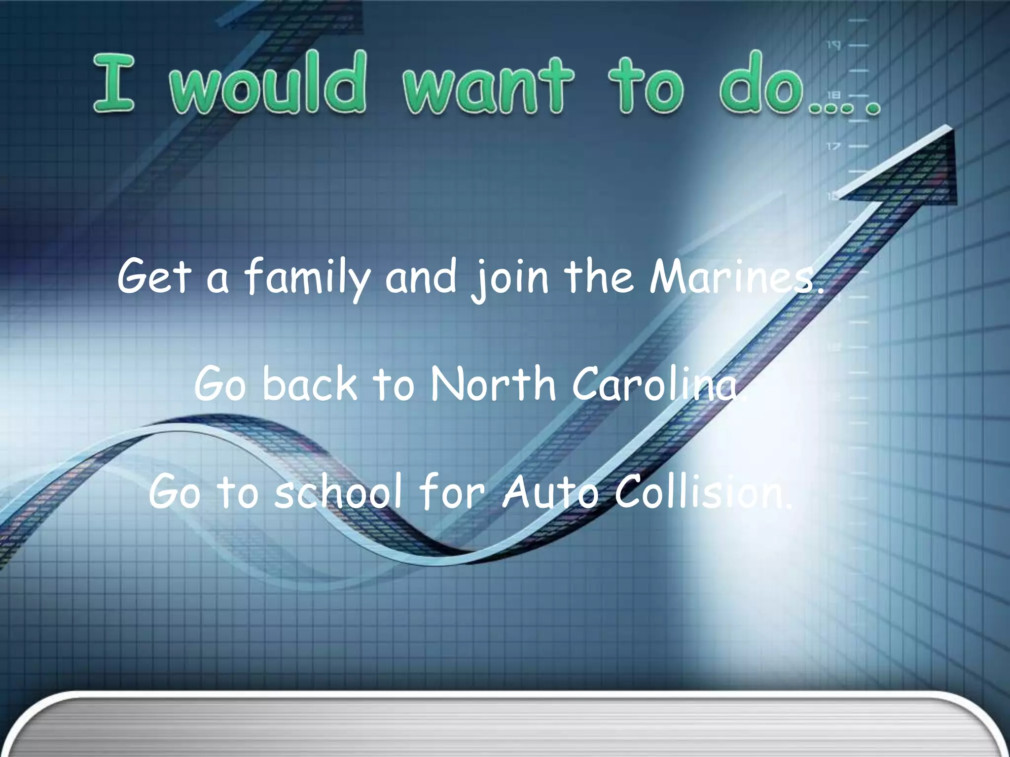 Get a family and join the Marines.

   Go back to North Carolina.

 Go to school for Auto Collision.
 
