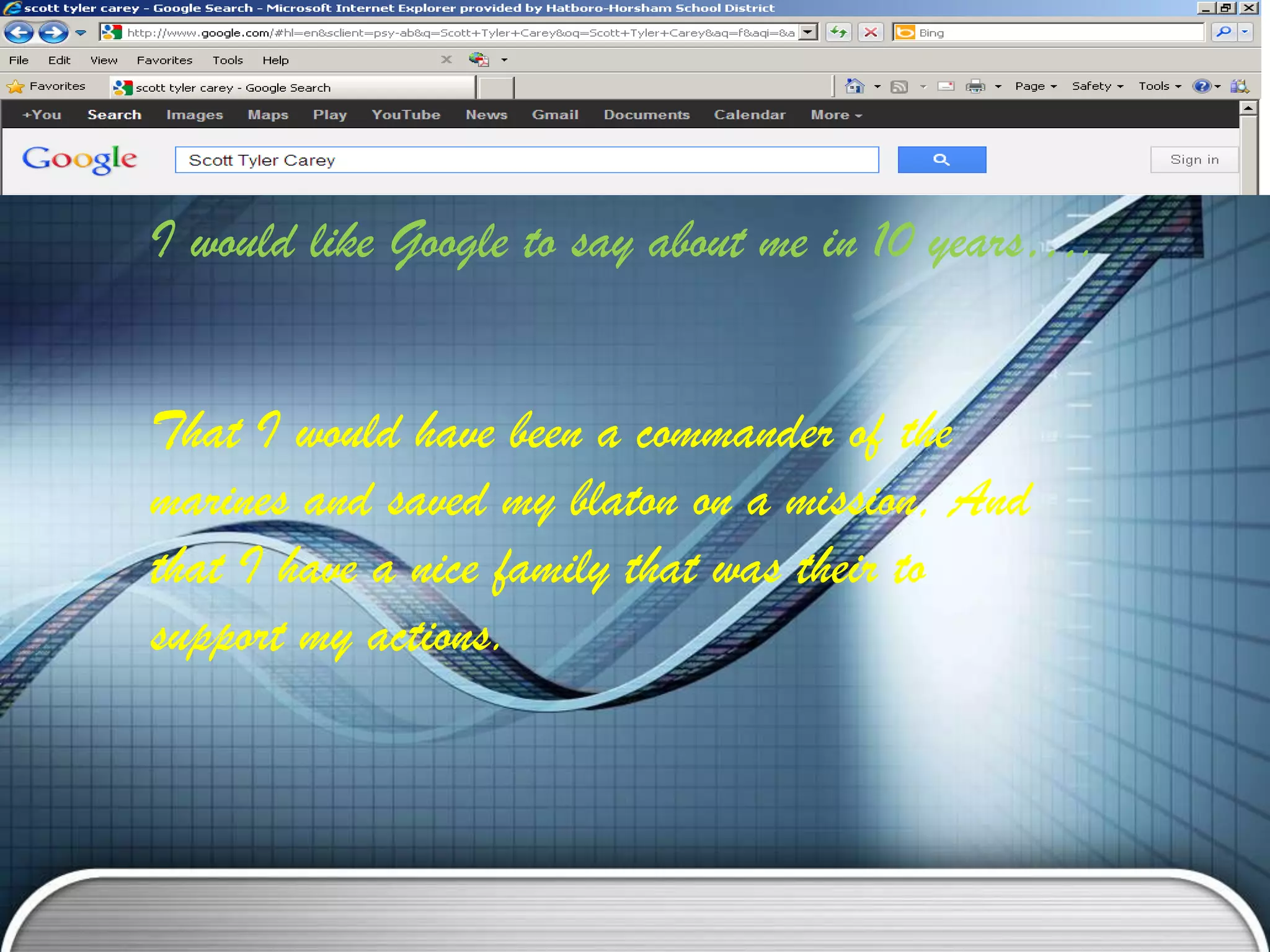 I would like Google to say about me in 10 years….


That I would have been a commander of the
marines and saved my blaton on a mission, And
that I have a nice family that was their to
support my actions.
 