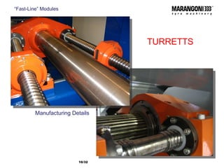 TURRETTS Manufacturing Details “ Fast-Line” Modules /32  