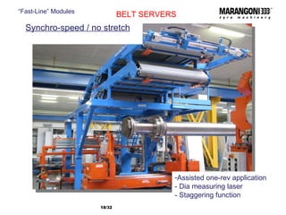 BELT SERVERS Assisted one-rev application - Dia measuring laser - Staggering function Synchro-speed / no stretch “ Fast-Line” Modules /32  