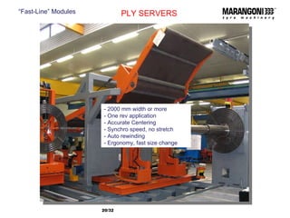 PLY SERVERS - 2000 mm width or more - One rev application - Accurate Centering - Synchro speed, no stretch - Auto rewinding - Ergonomy, fast size change “ Fast-Line” Modules /32  